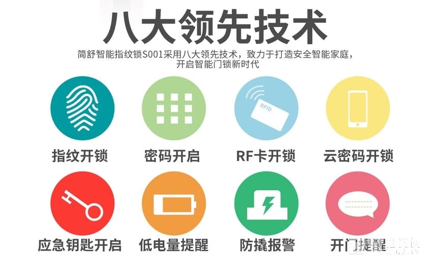 薩菲爾智能鎖 APP智能門鎖S01 家用防盜門指紋密碼鎖