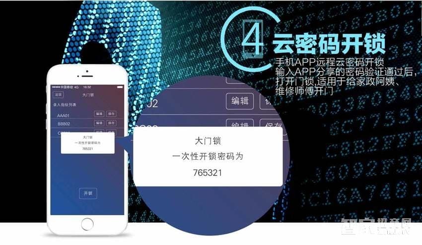 薩菲爾智能鎖 APP智能門鎖S01 家用防盜門指紋密碼鎖