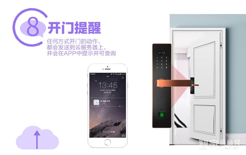 薩菲爾智能指紋鎖F03 家用電子密碼鎖