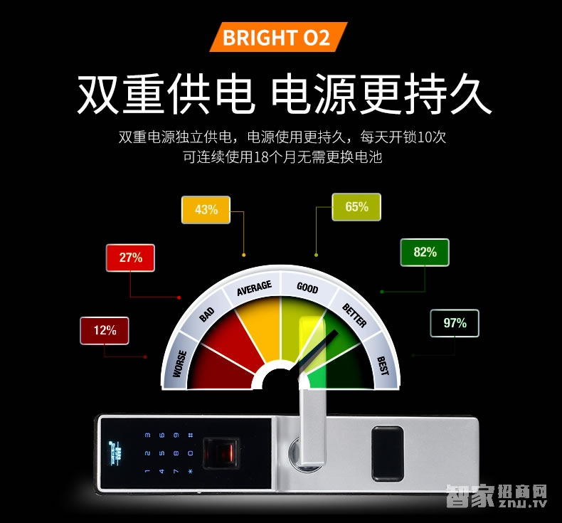 華府智能指紋鎖 家用大門電子密碼鎖