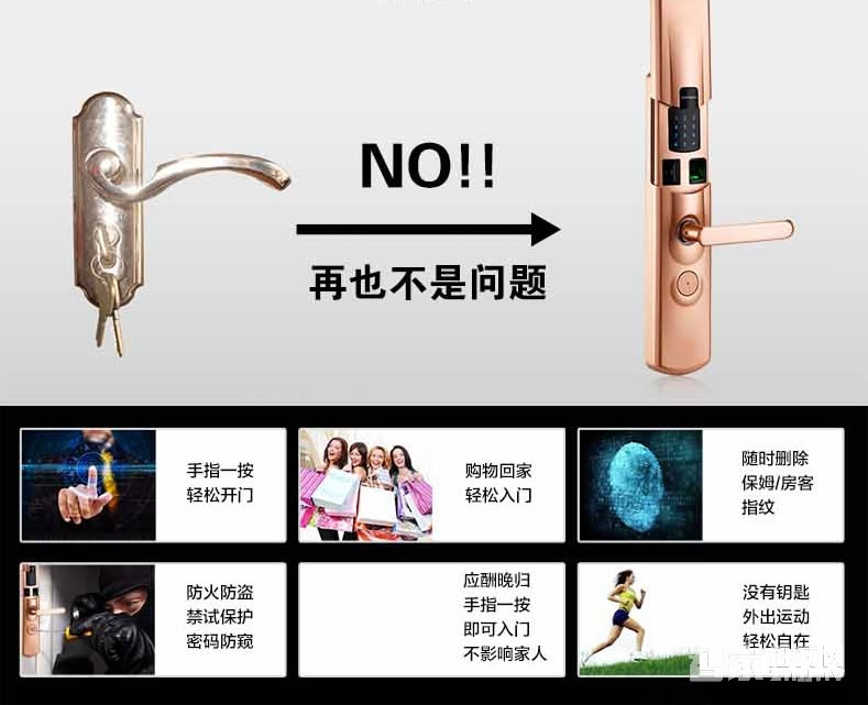 遠為智能鎖 家用滑蓋指紋鎖 防盜門木門智能密碼鎖