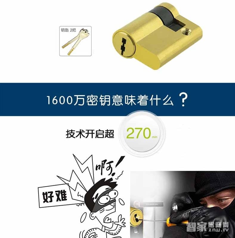 遠為智能鎖 家用滑蓋指紋鎖 防盜門木門智能密碼鎖