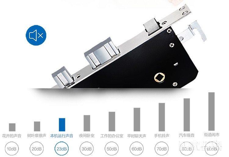 遠為智能鎖 家用滑蓋指紋鎖 防盜門木門智能密碼鎖