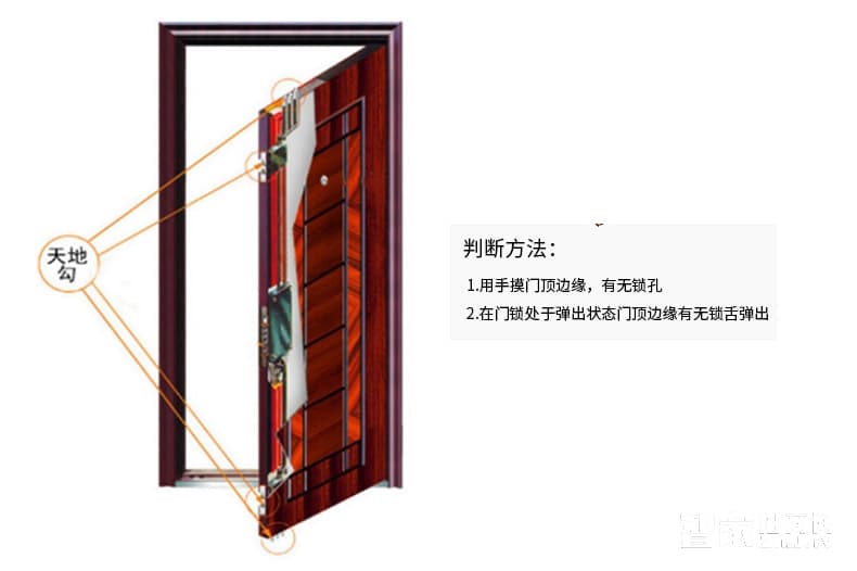 遠為智能鎖 家用防盜門智能鎖 電子感應磁卡鎖