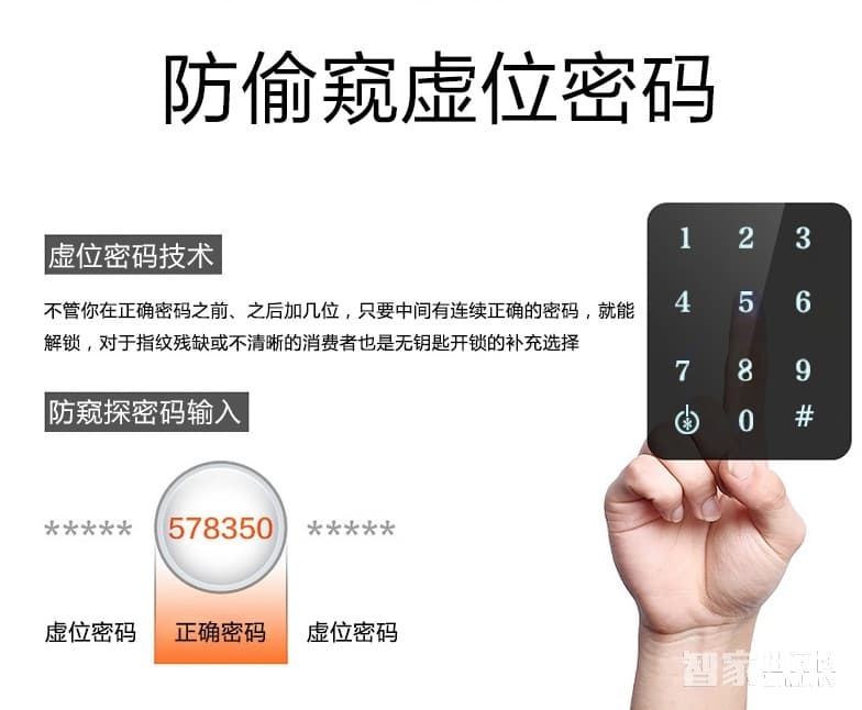 遠為智能密碼鎖M781 公寓辦公電子鎖