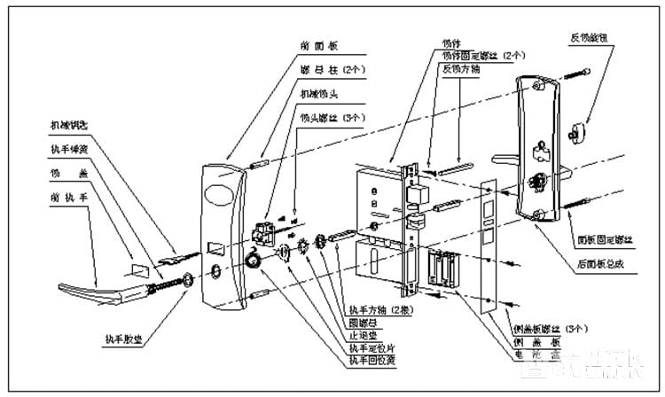 遠為智能酒店鎖SFC-93 防盜電子感應鎖