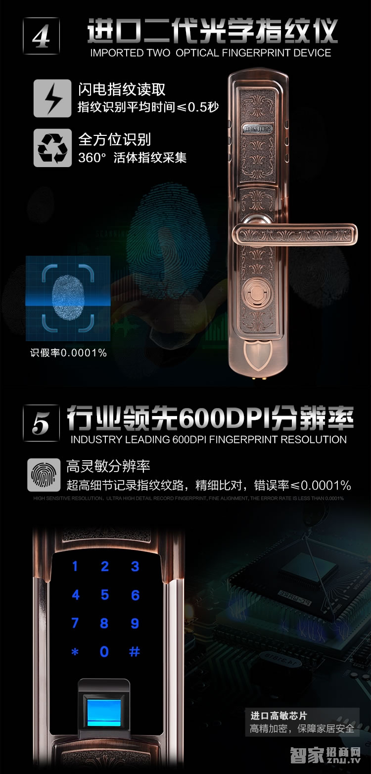 如神家用指紋鎖 防盜指紋密碼鎖 防貓眼開鎖