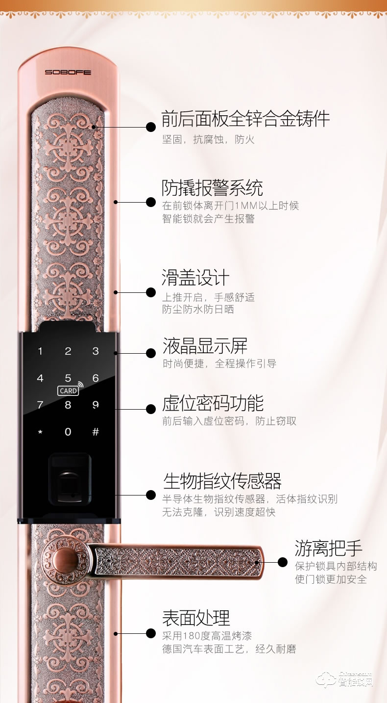 索伯菲智能鎖 810奢華歐式復古別墅雙開門鎖