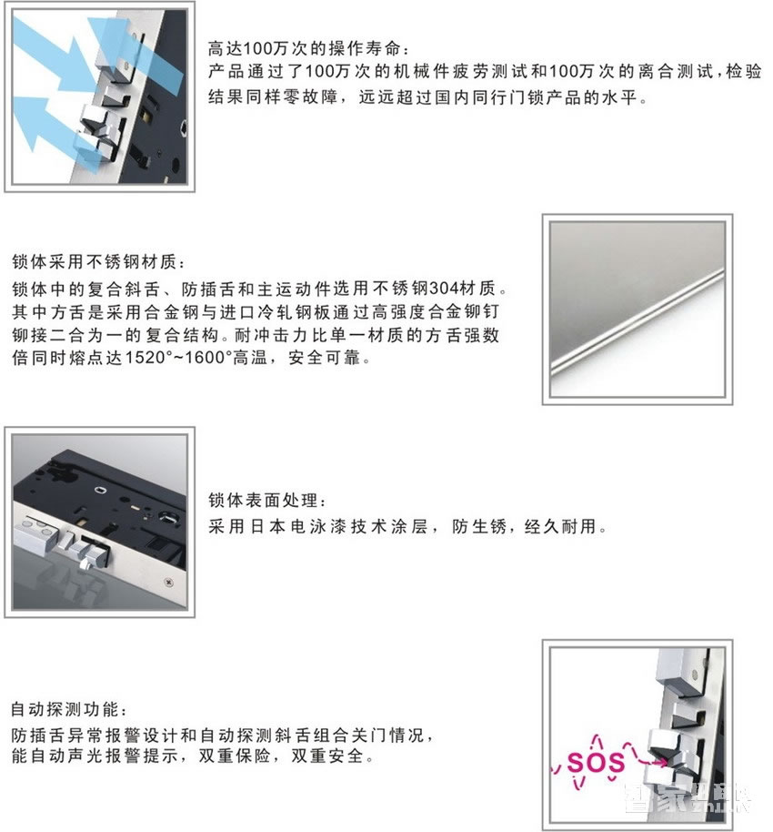 力維智能鎖 TDT-1550/20家用指紋鎖 防盜密碼鎖直板亮金