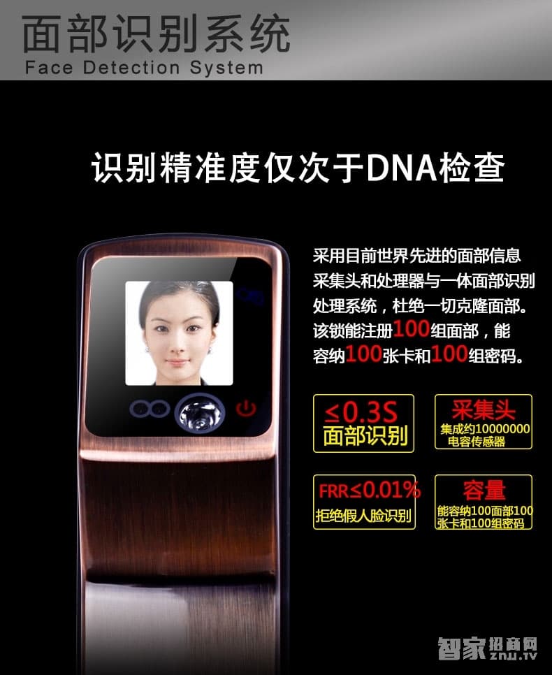 索掌門(mén)智能鎖 人臉識(shí)別鎖 家用防盜面部識(shí)別智能鎖