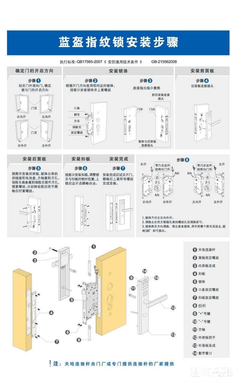 藍(lán)盔指紋密碼鎖 家用防盜門鎖 電子刷卡鎖