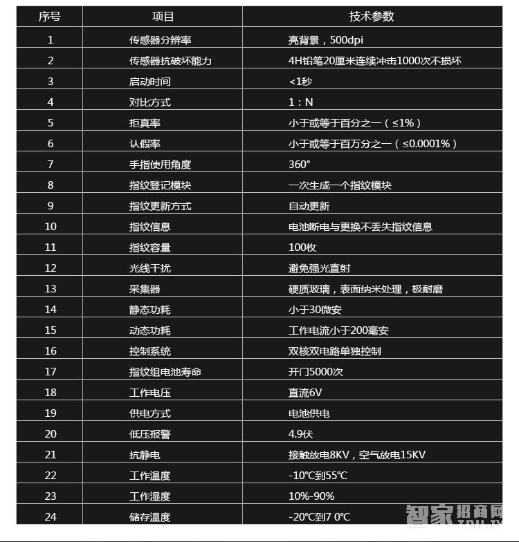 星海創安智能鎖 直板防盜指紋鎖