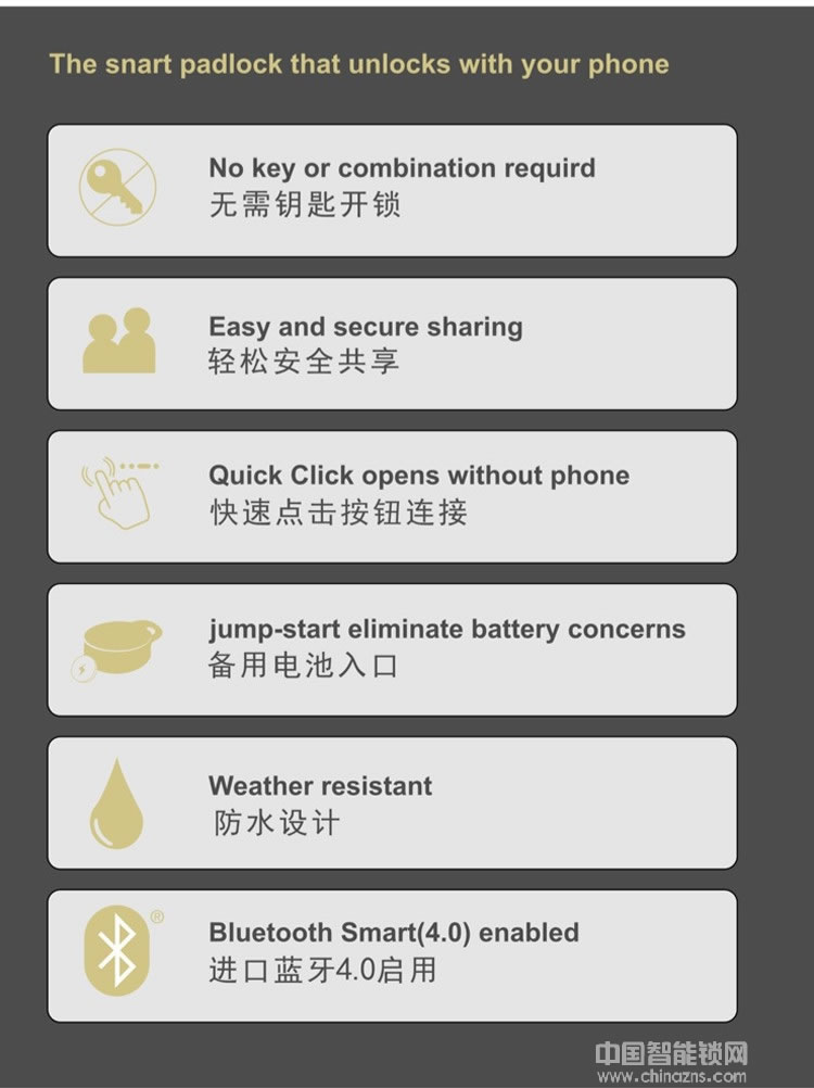 安邦德鎖具 藍牙智能鎖 防水設計智能掛鎖