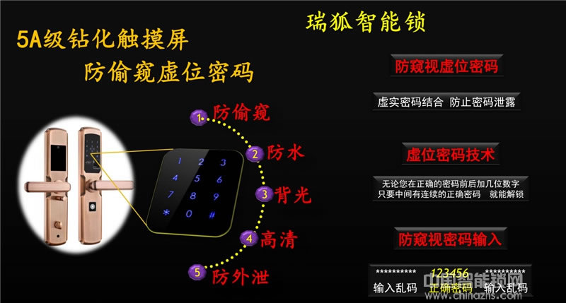 瑞狐智能鎖不銹鋼防貓眼開啟智能鎖 防窺視密碼鎖