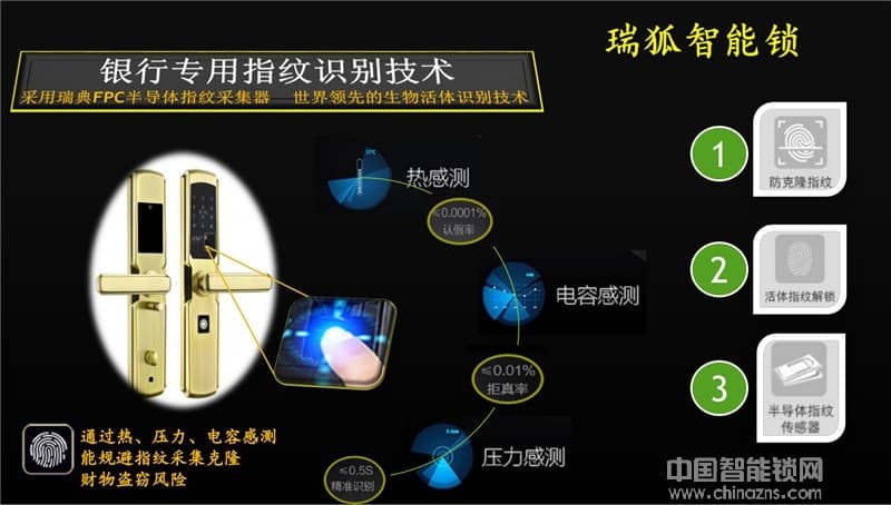 瑞狐智能鎖不銹鋼防貓眼開啟智能鎖 防窺視密碼鎖