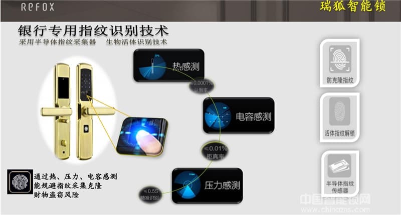 瑞狐智能鎖智能工程鎖 銀行專用指紋識(shí)別技術(shù)智能鎖