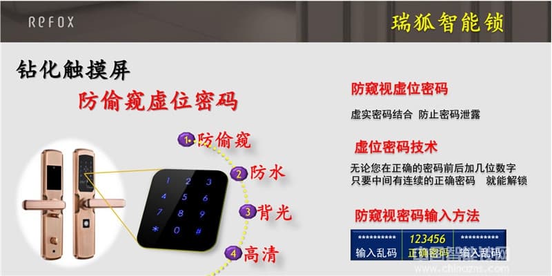 瑞狐智能鎖智能工程鎖 銀行專用指紋識(shí)別技術(shù)智能鎖