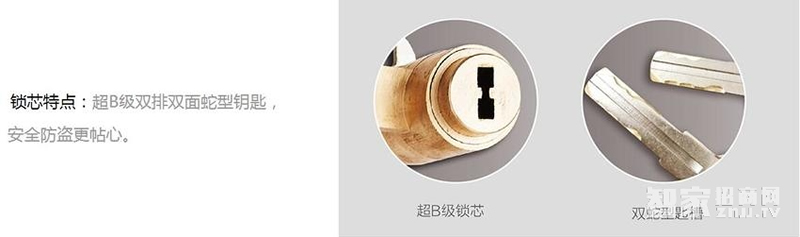 億沃指紋密碼鎖 家用防盜門鎖 直板智能鎖