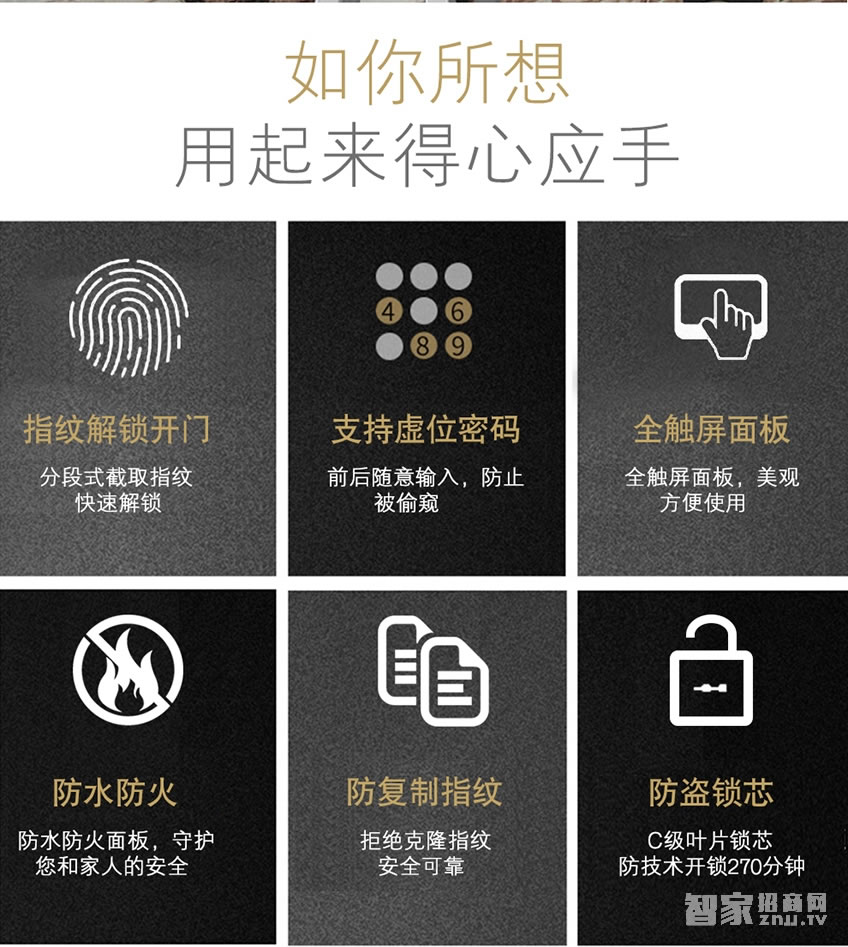 特工狗防盜門鎖智能門鎖指紋密碼鎖全觸屏面板、防復(fù)制指紋