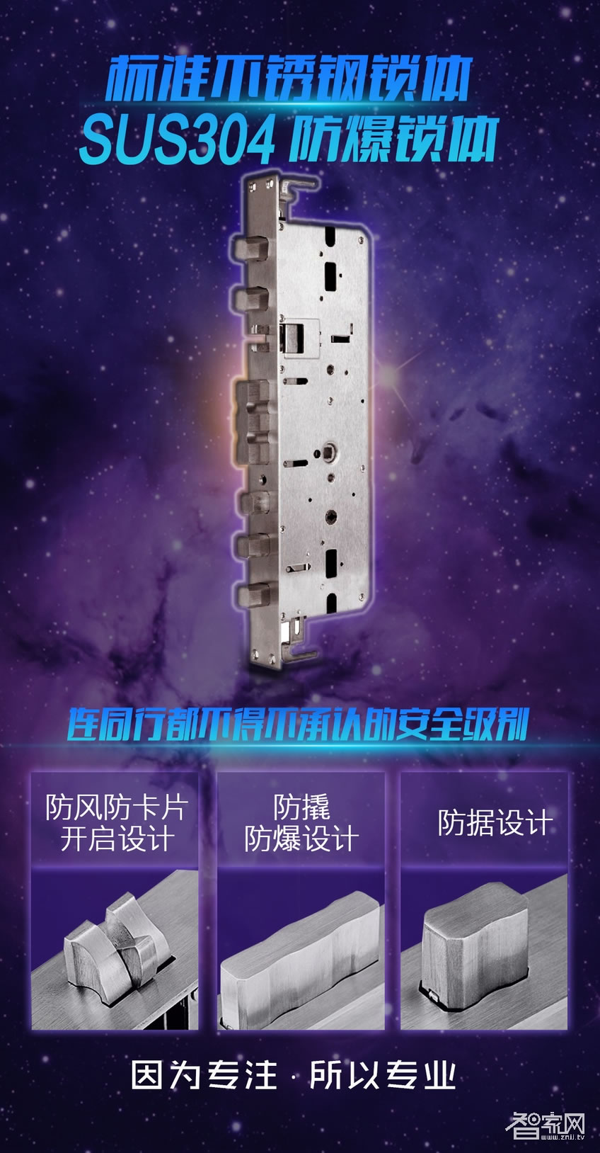 阿斯丹盾指紋密碼鎖 四合一開門方式