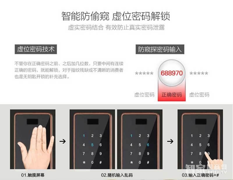 堅甲衛士滑蓋智能指紋鎖 手機感應開鎖