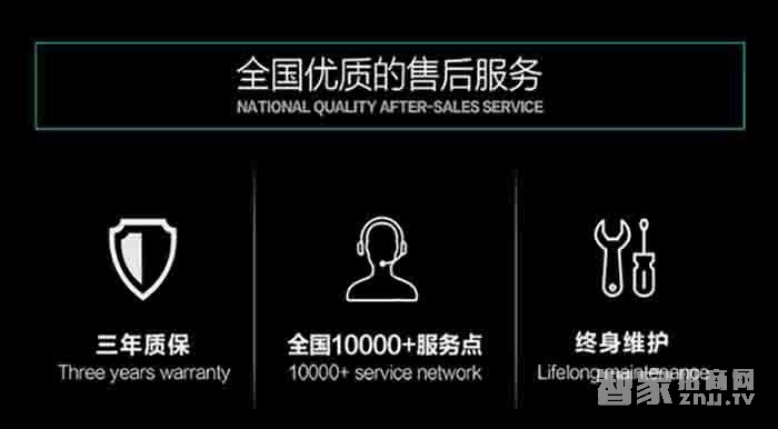 堅甲衛士全自動仿三星指紋鎖 刷卡滑蓋鎖