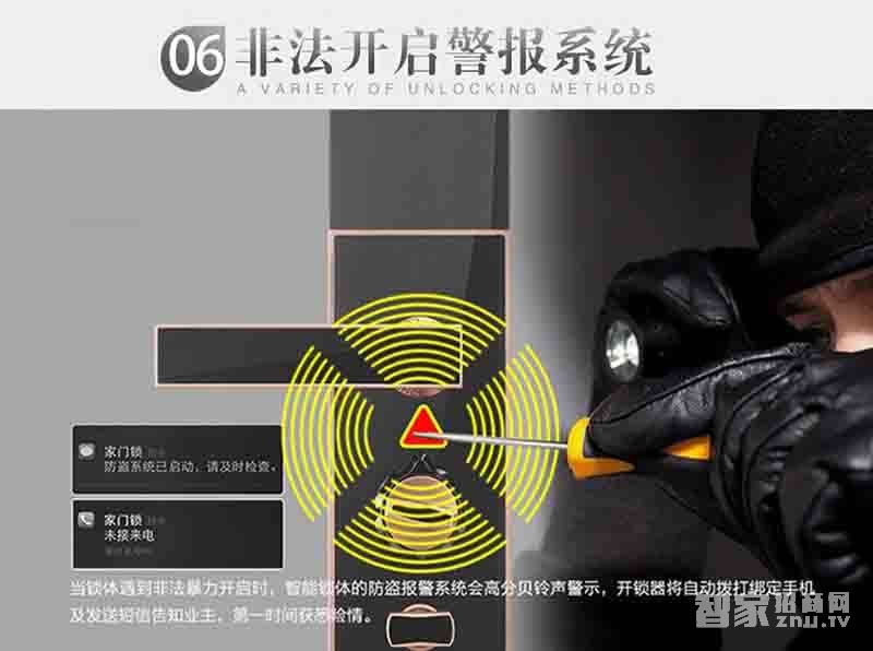 堅甲衛(wèi)士全自動四合一指紋鎖 防盜智能門鎖