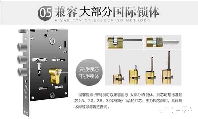 堅甲衛(wèi)士全自動四合一指紋鎖 防盜智能門鎖