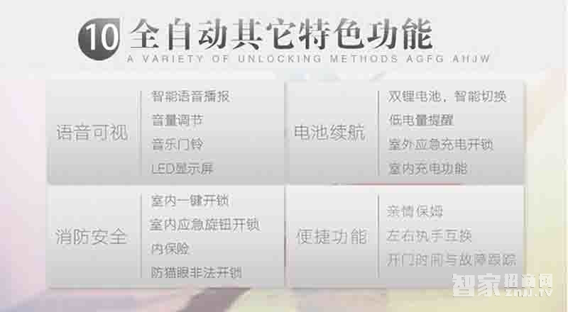 堅甲衛(wèi)士全自動四合一指紋鎖 防盜智能門鎖