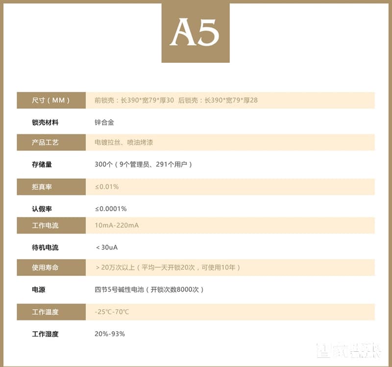 歐萊斯頓防盜智能鎖 智能指紋鎖密碼鎖刷卡鎖