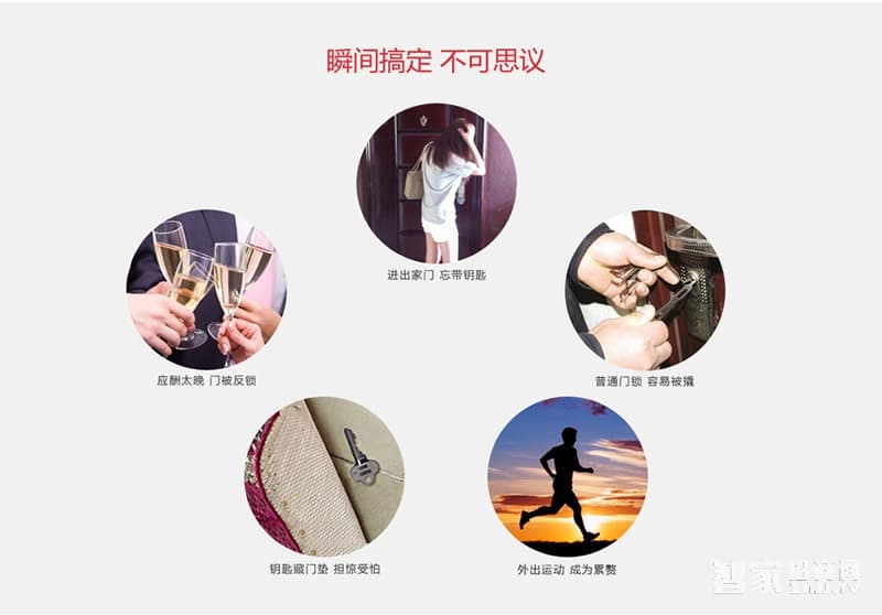 歐萊斯頓指紋鎖家用防盜門鎖智能鎖 電子密碼鎖