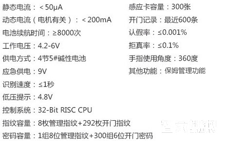 智家人推拉式指紋鎖 防盜門鎖 家用電子密碼鎖
