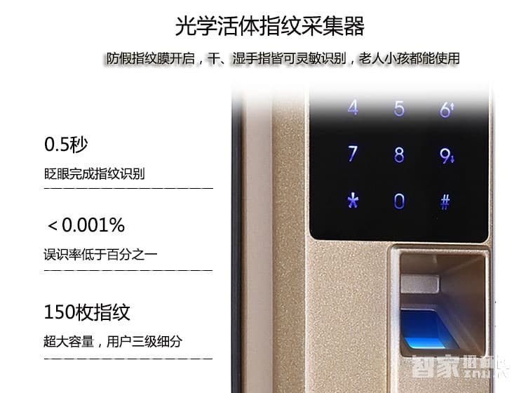 凱貝爾指紋鎖 大門指紋鎖 智能門鎖 指紋鎖 感應大門鎖 密碼鎖