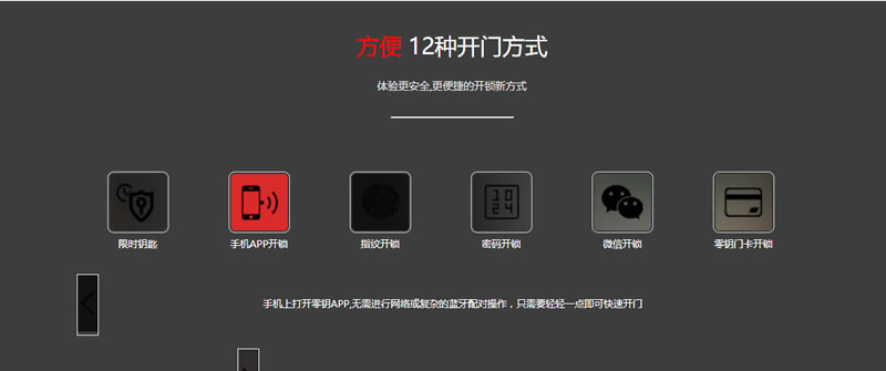 零鑰超聲波智能門鎖ZLS-808 家用防盜指紋鎖