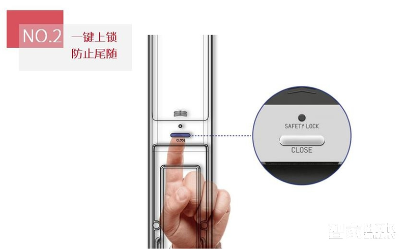 紐威爾指紋鎖 智能鎖深邃黑、三種開鎖方式/6大核心功能