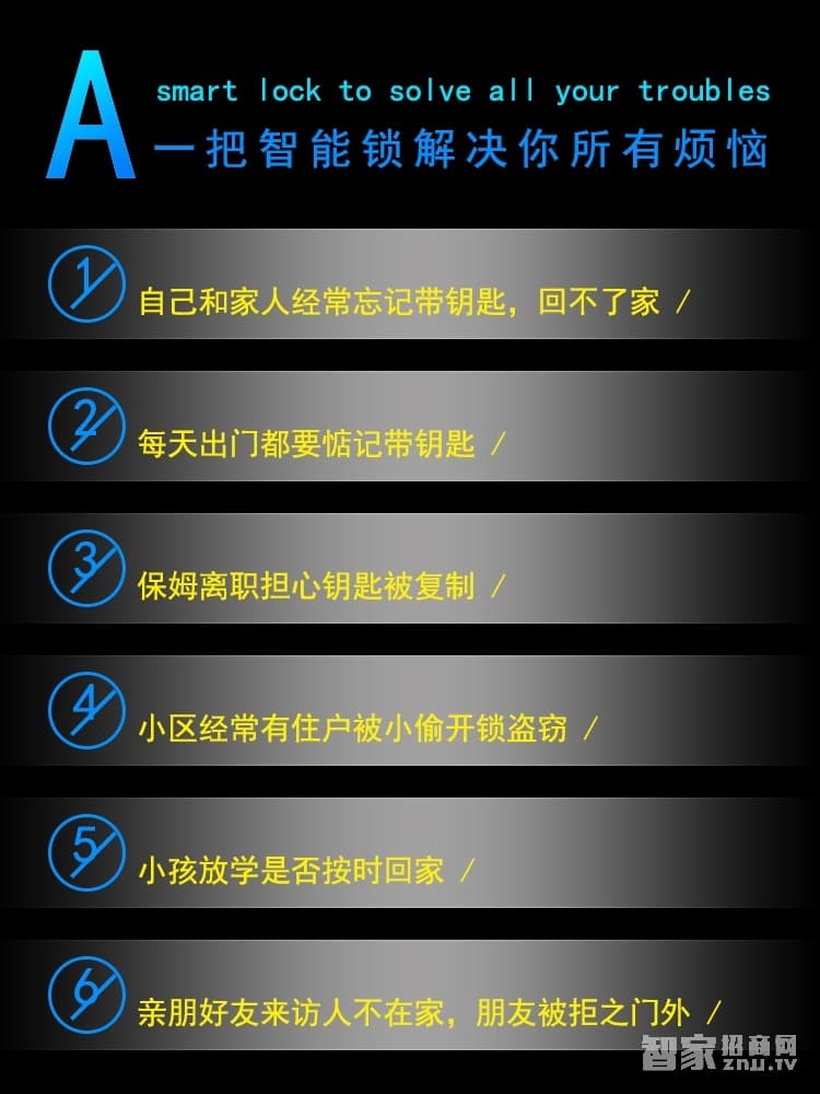 明達智能門鎖 直板指紋密碼鎖 鋁合金智能刷卡鎖