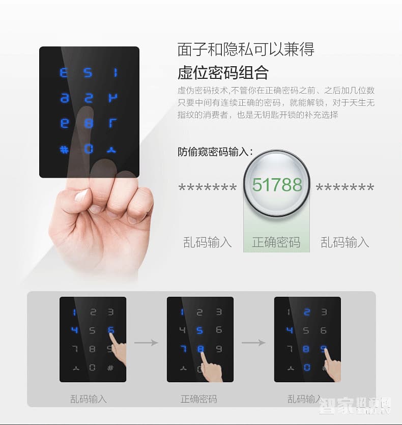 鑫煌潮智能指紋密碼鎖五合一開門方式、鋅合金材質(zhì)