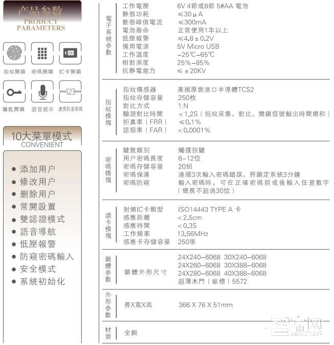 好漢智能鎖 堅(jiān)不可摧指紋鎖