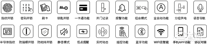 同方物聯智能鎖 全自動鎖指紋鎖密碼鎖刷卡鎖遙控鎖