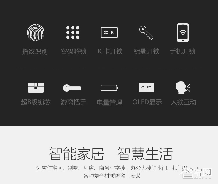 阿斯丹盾指紋密碼鎖 刷卡鎖 APP遠程開鎖