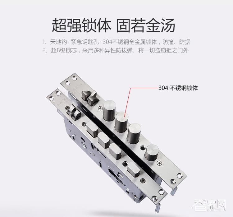 阿斯丹盾指紋密碼鎖 刷卡鎖 APP遠程開鎖