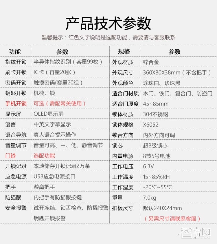 阿斯丹盾指紋密碼鎖 刷卡鎖 APP遠程開鎖