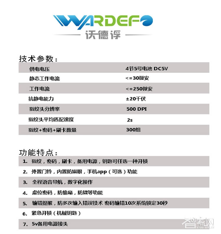 沃德浮指紋鎖 電子感應鎖 磁卡指紋密碼智能門鎖