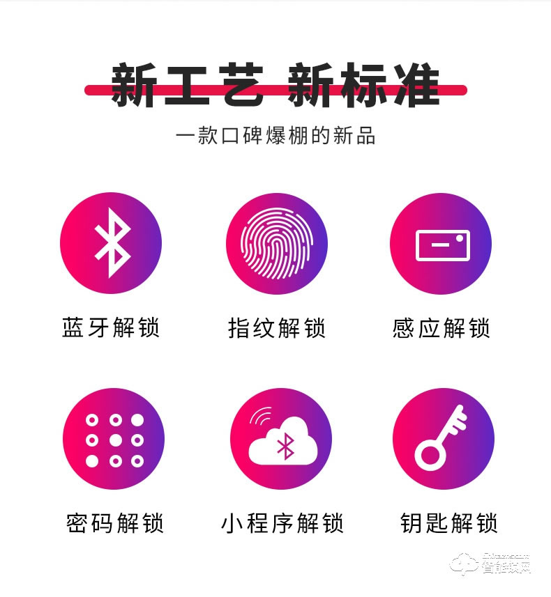 摩薩迪智能鎖 MLF-005家用防盜門鎖電子門鎖