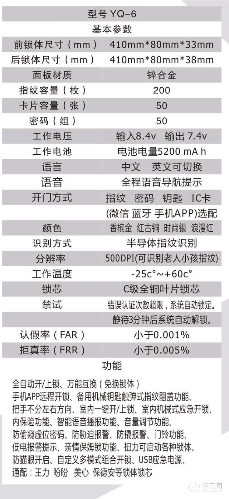 優強高檔住房智能指紋鎖 家用室內智能門鎖