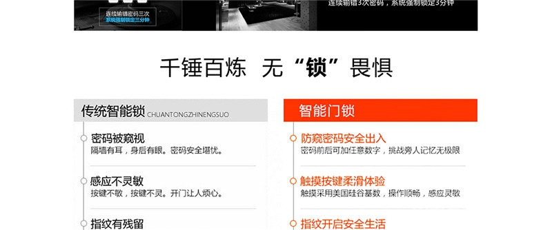 天喬紅古銅滑蓋智能指紋鎖 別墅防盜門鎖