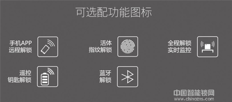 朗凱斯推拉式全自動(dòng)智能鎖 智能防盜指紋鎖