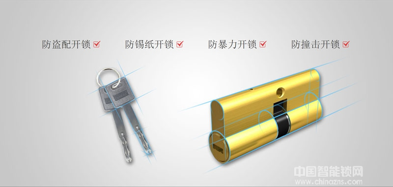 咚咚智能無(wú)線聯(lián)網(wǎng)門鎖 校園智能門鎖