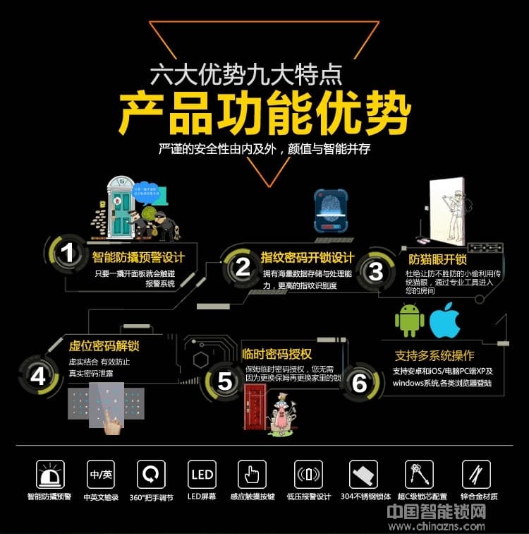 優咖遠程控制物聯網智能鎖 防貓眼開啟指紋鎖