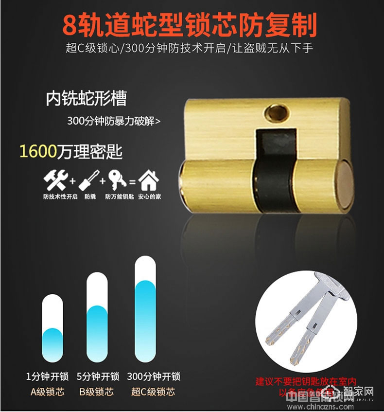 歐超不銹鋼智能鎖 防貓眼 英倫華安160601